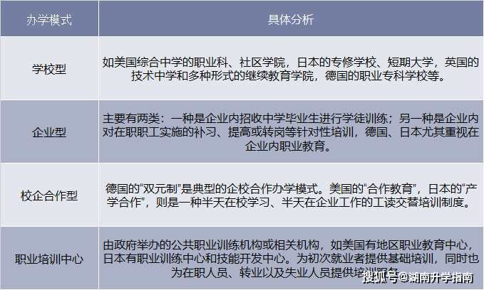 数字健康与创业专业，就业前景展望与趋势分析