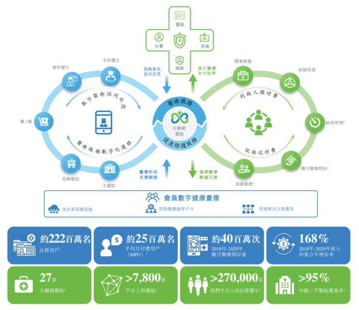 数字化健康管理，引领健康新时代的先锋力量