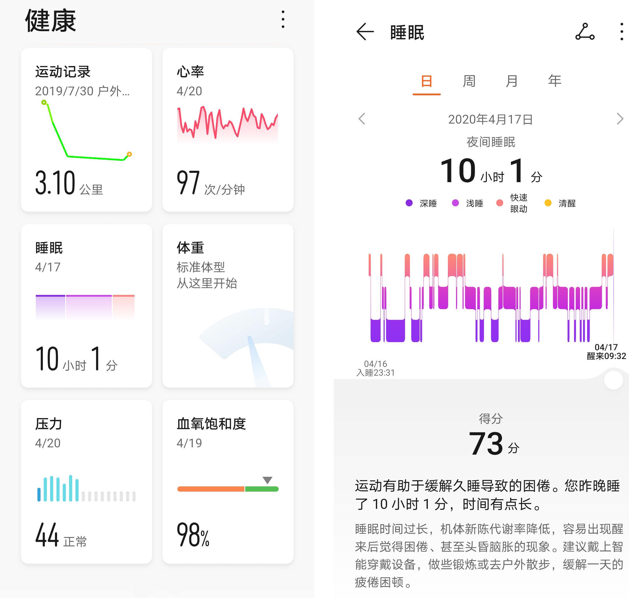 华为健康科技引领智能健康新时代风潮