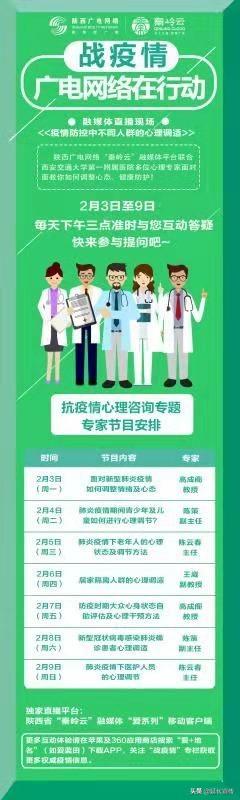 医疗应用APP，重塑医疗健康领域的未来力量领航者