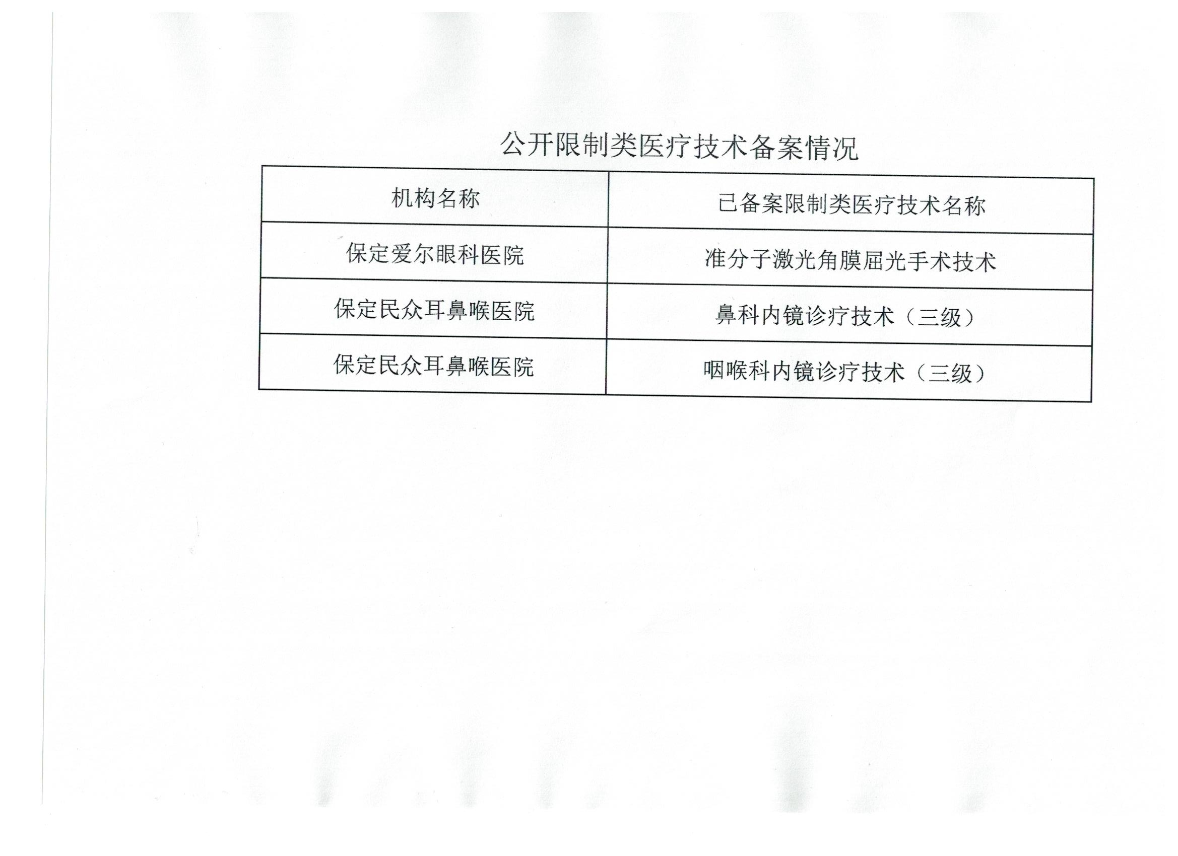 医疗技术权限记录填写指南详解