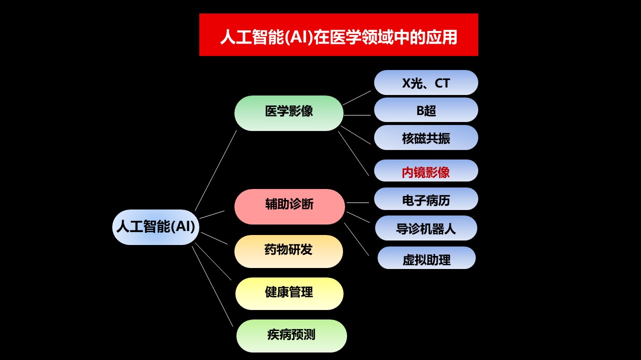 2024年11月 第749页