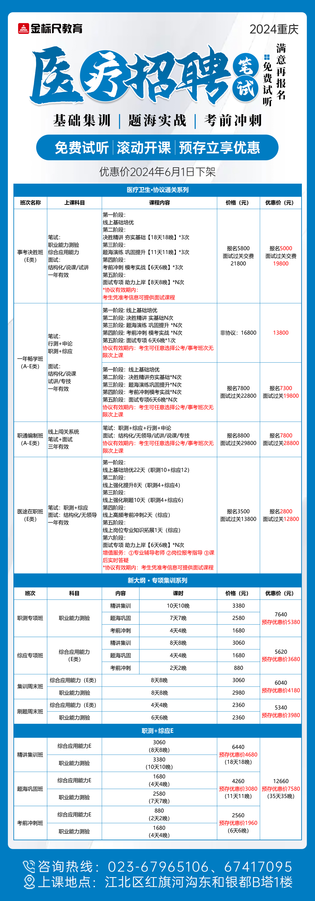 医疗应用专业团队招募，共筑健康未来，共创辉煌事业！