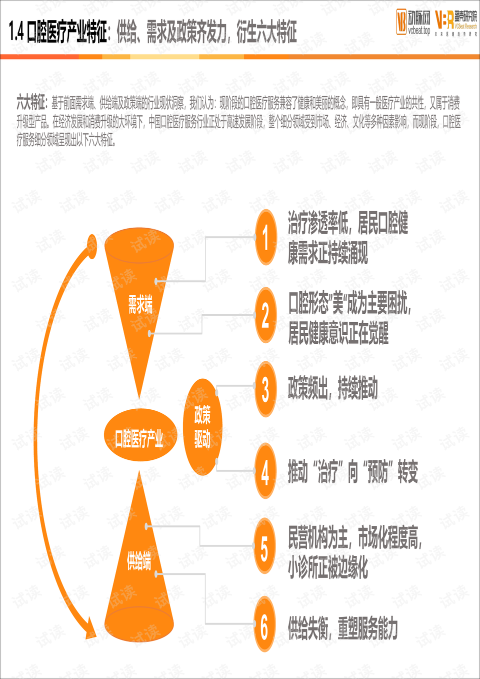 医疗行业白皮书深度洞察与未来展望报告