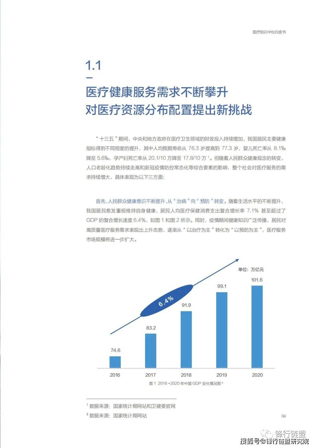 中国医疗卫生事业白皮书概览与最新发展动态