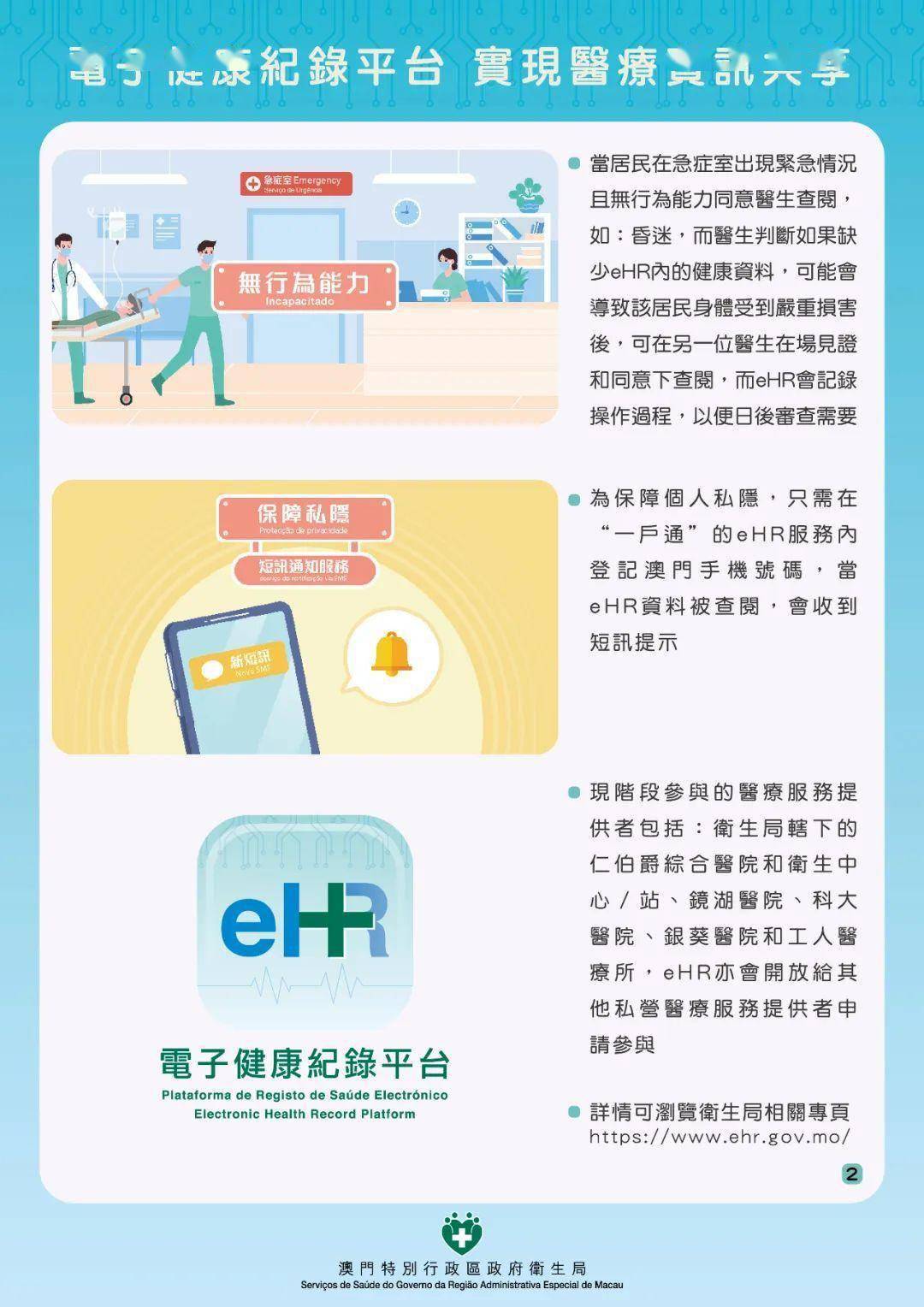 电子健康记录EHR，重塑医疗行业未来之路