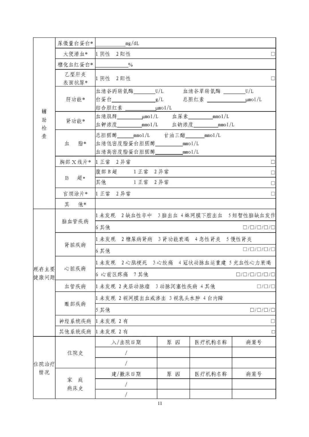 居民健康档案，查看权限与重要性解析