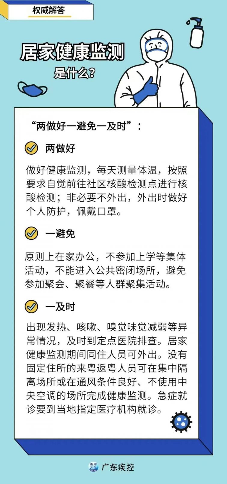 全面解析健康监测，内容、重要性及涵盖的各方面探讨