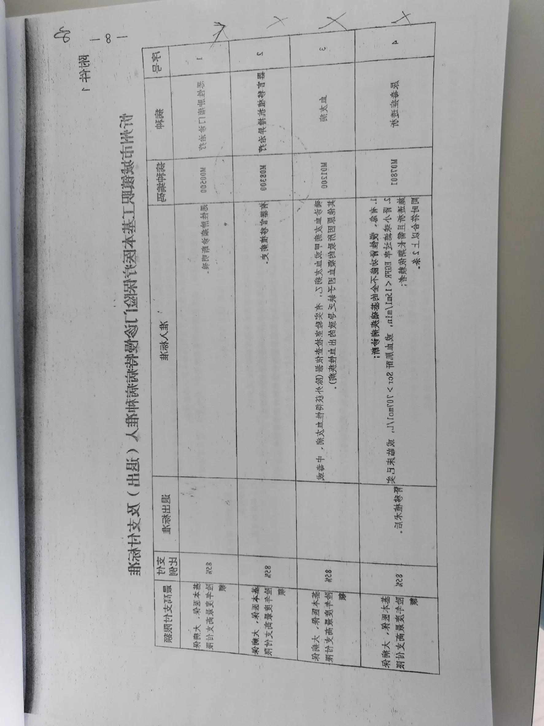 科技与健康无缝对接的产物，医疗级智能手表排名揭晓