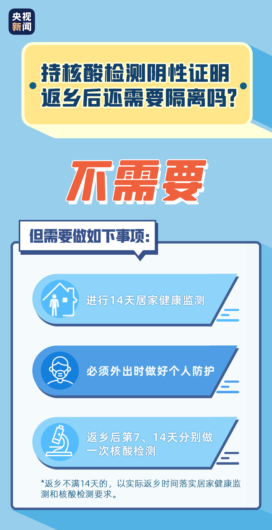 大一体测盛宴，每年几月的体测时间节点揭秘