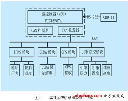 远程诊断系统，现代医疗科技革新之驱动力