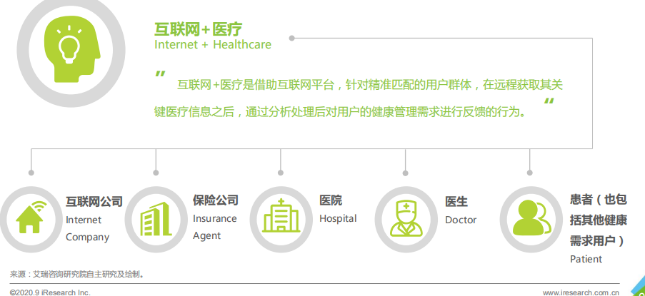 远程医疗服务检查内容，革新医疗体系的新篇章开启