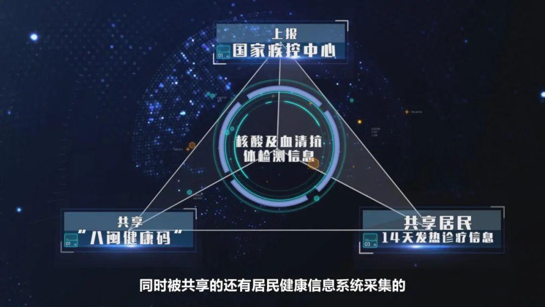 数字诊疗技术重塑医疗未来