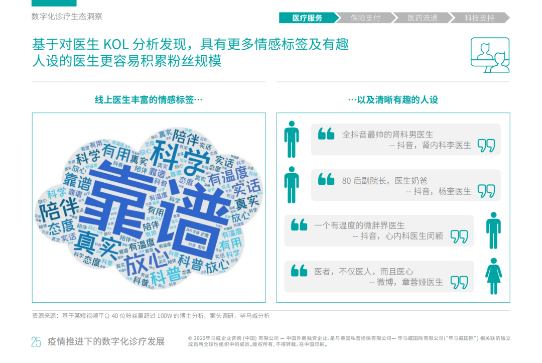 惊°世妖娆 第10页