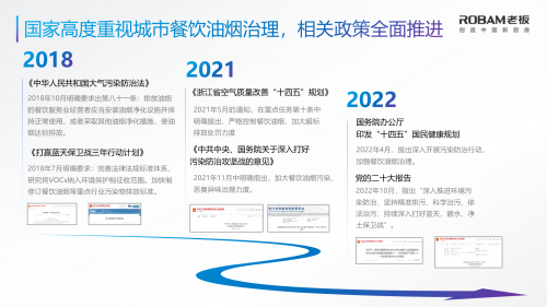 数智赋能助力健康管理高质量发展