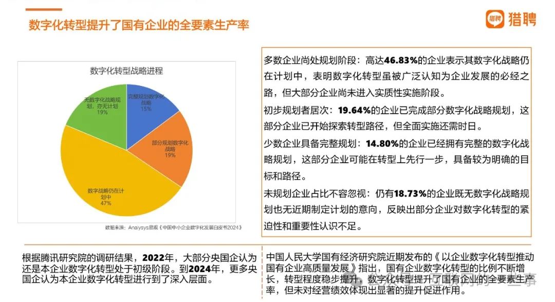 数智化，开启新时代的科技革命之门