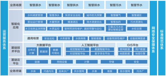 数字赋能方案，引领未来发展的新引擎核心策略