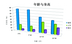 2024年11月2日 第6页