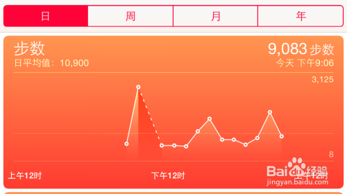 iOS健康数据清理指南