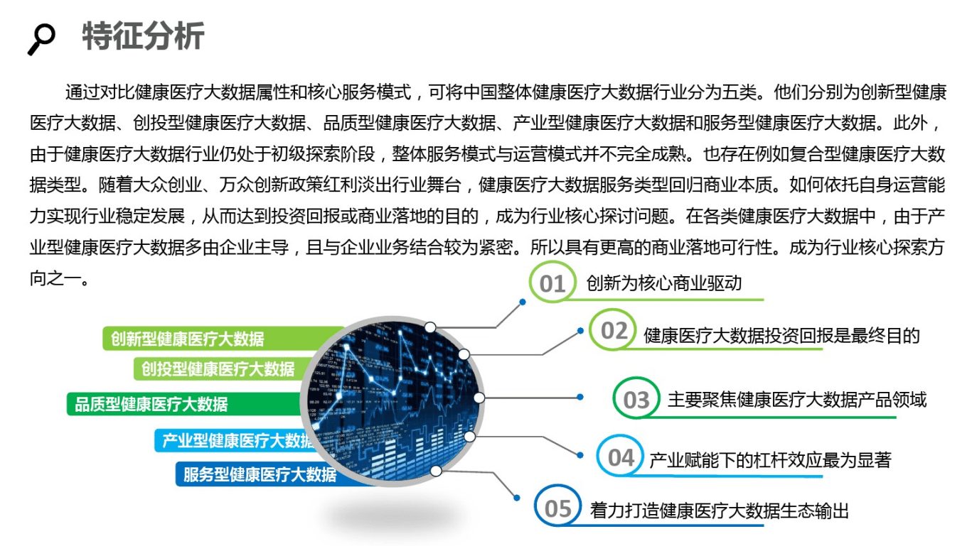 大健康医学解读报告，深度剖析健康之道