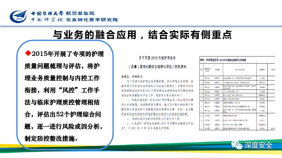 医院安全管理的基石，构建安全医疗环境的十大制度