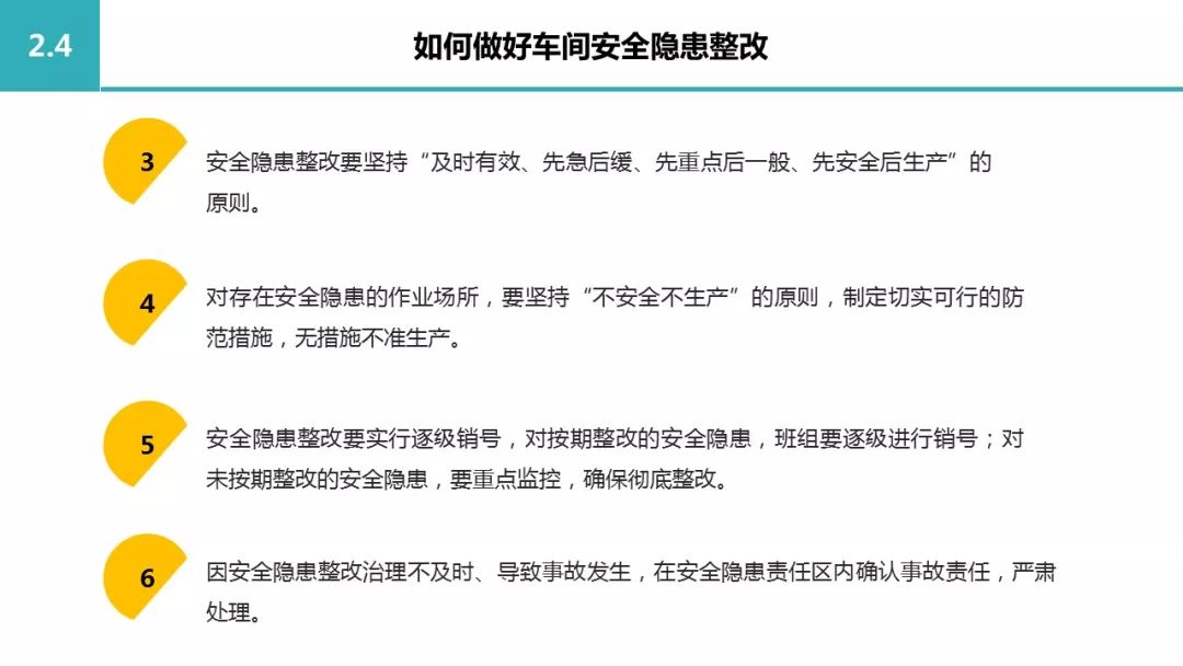 患者管理PPT制作指南，策略与实践分享