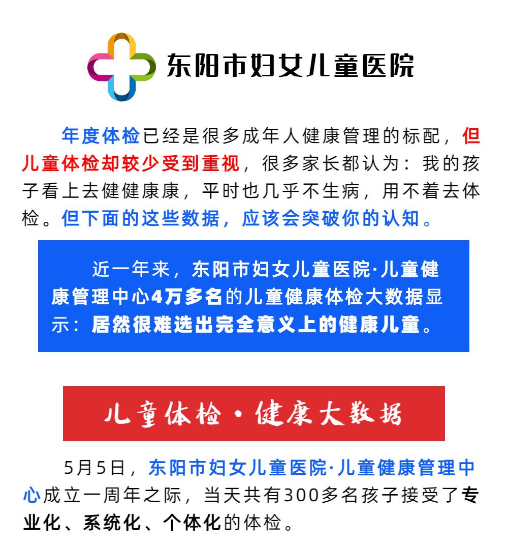 青少年健康数据管理中心