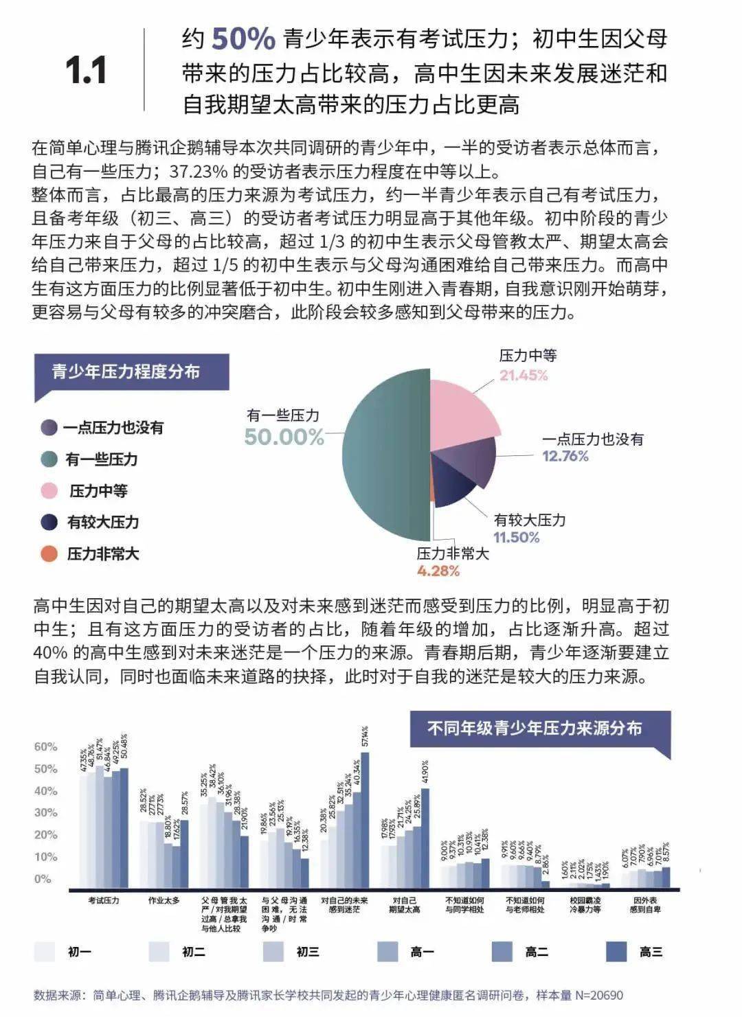 青年心理健康网站，引领青年走向心理健康之路