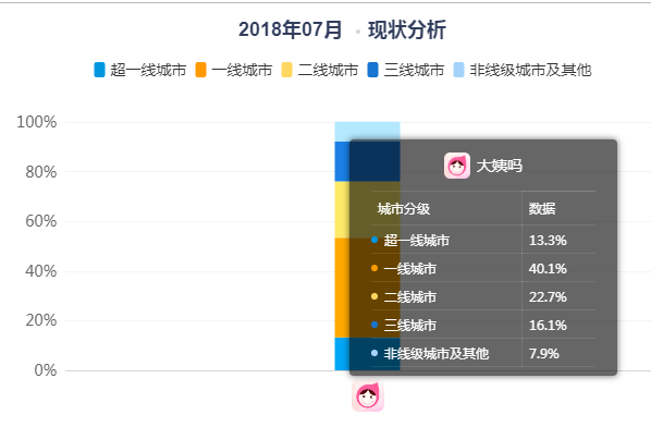 在线咨询肛门医生，专业解答肛门健康疑虑，实现无忧健康咨询