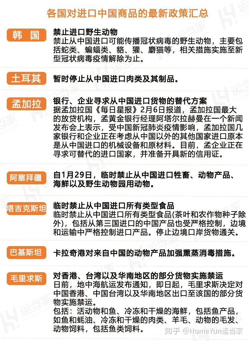 医疗常识问答，十题简答及其答案解析