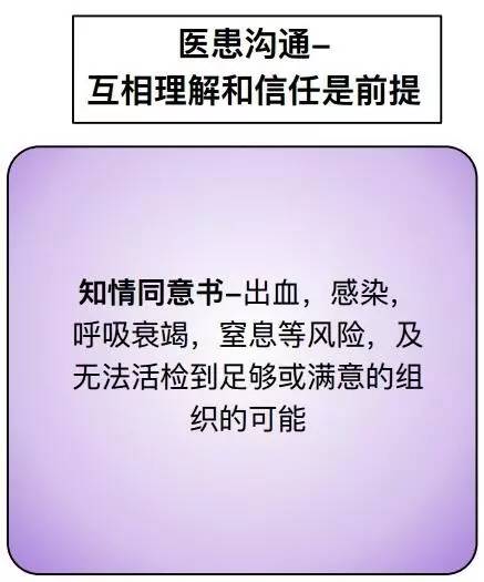 医患互信，构建和谐医疗关系的核心力量