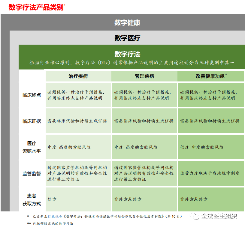 数字疗法背后的真相揭秘，究竟有多少人被误导？