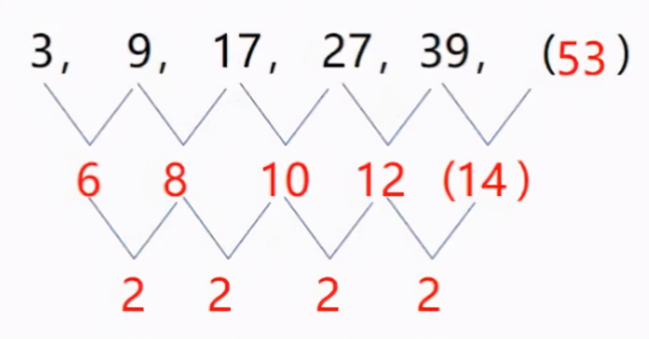 数字治病口诀表，科技融合传统，创新引领医疗新纪元