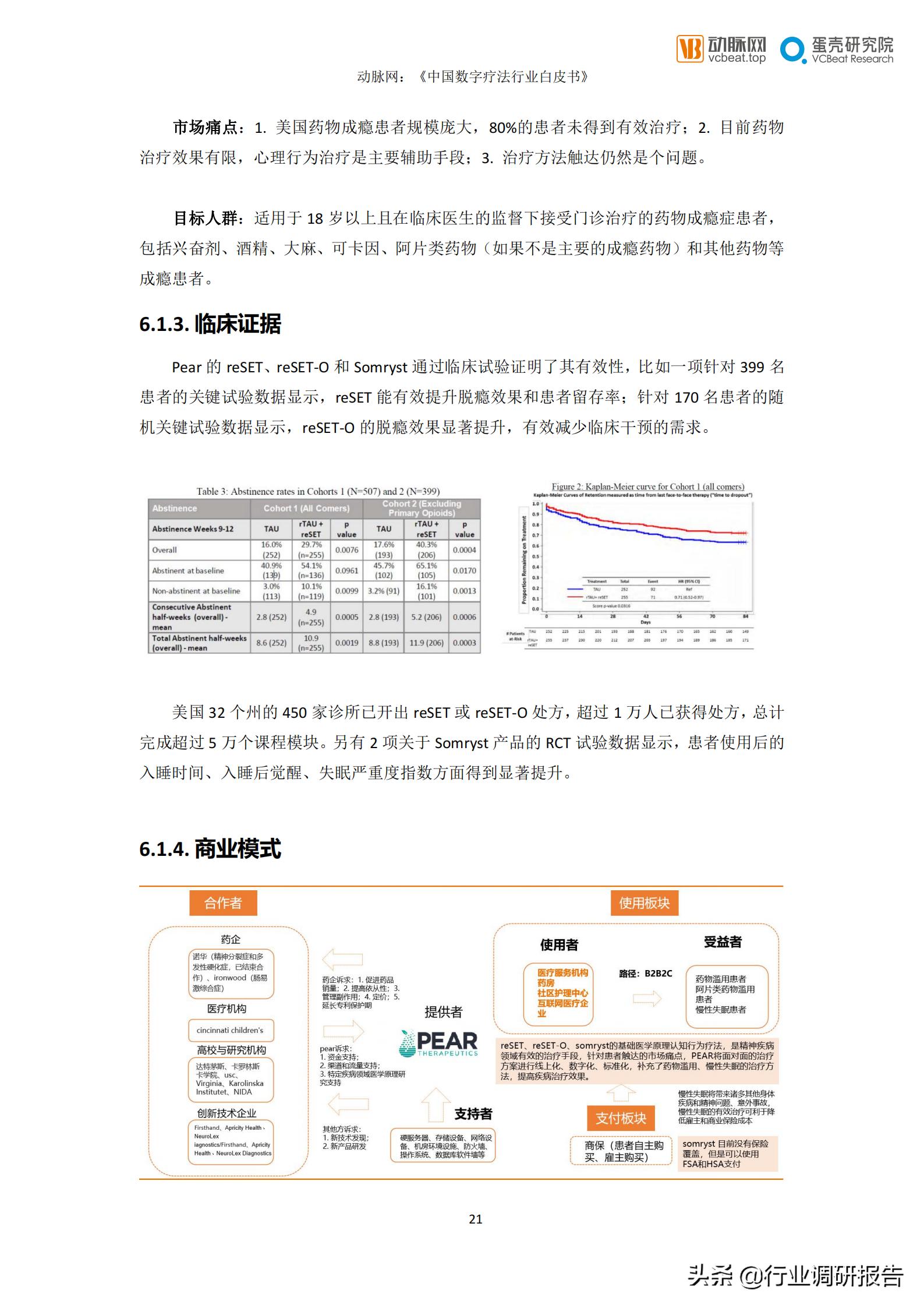 神奇的数字疗法