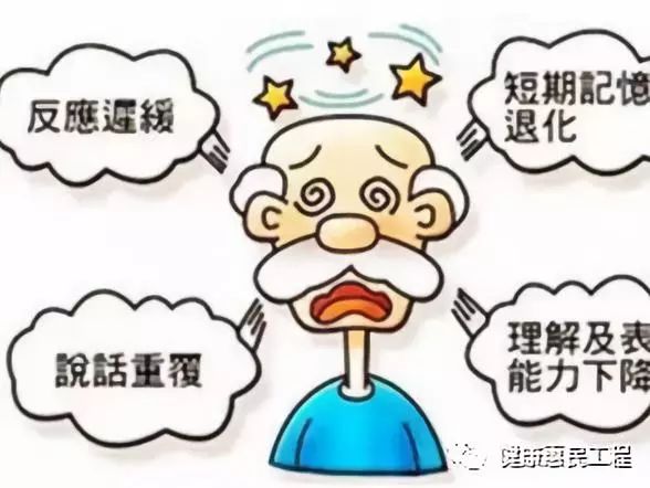 象数疗法已经不能用了