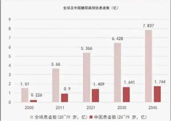 数字疗法配方大全，探索潜力与应用领域