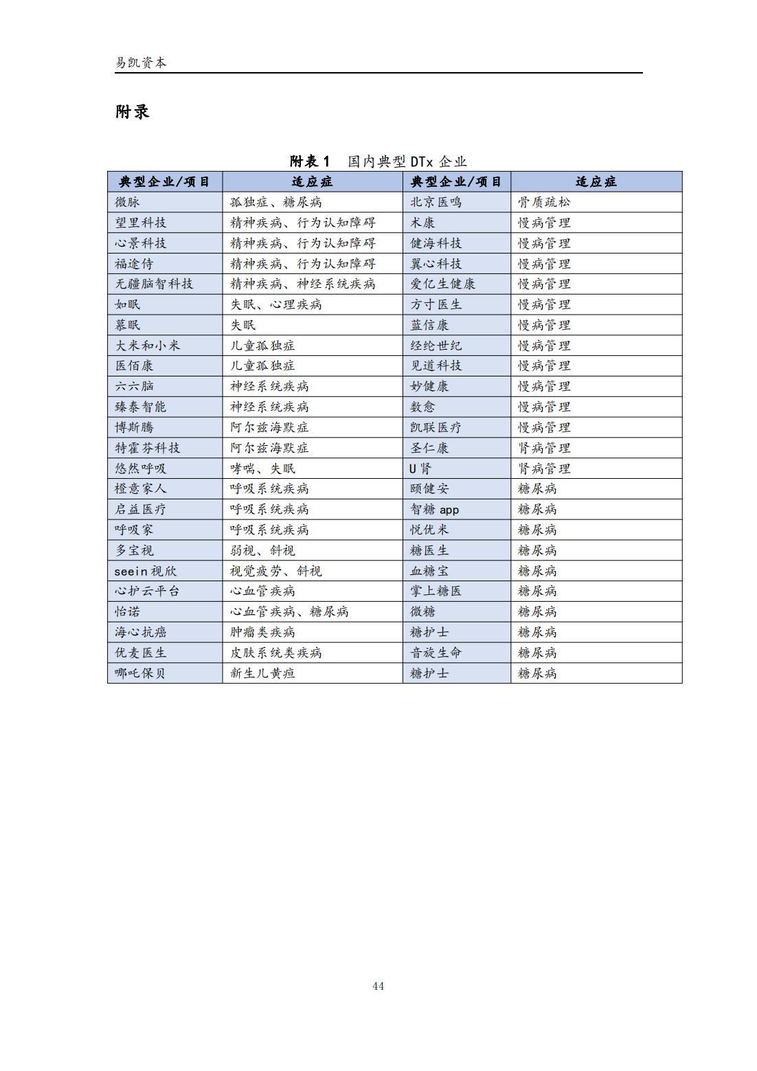 漫里风铃音 第8页