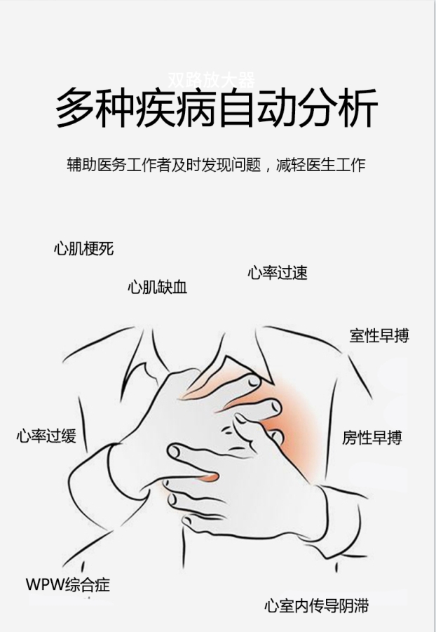 数字疗法治病大全，胸口疼全面解析与治疗方案