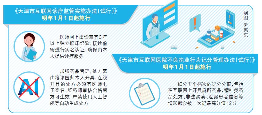 互联网医院医生执业安全，挑战与对策探讨