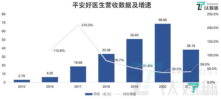 2024年医生年度考核表设计与评估体系构建指南