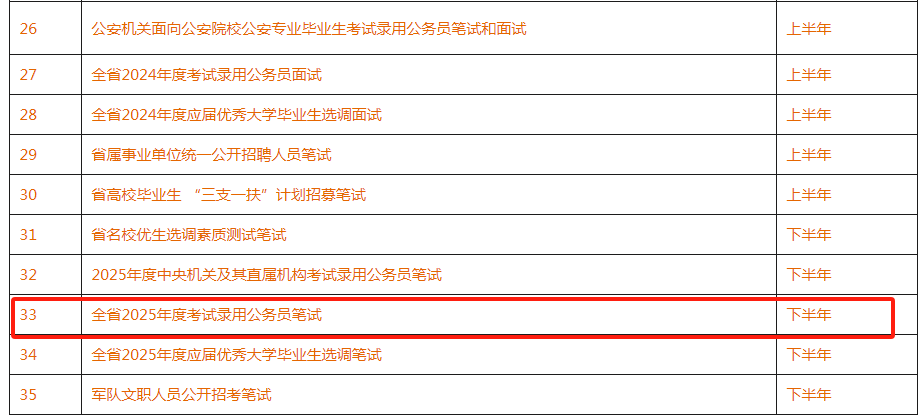 关于公务员考试2025考试时间的探讨与分析