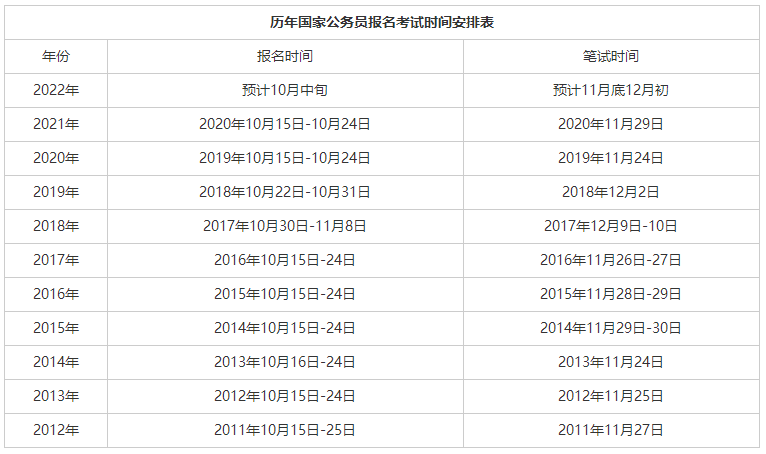 公司实力 第529页