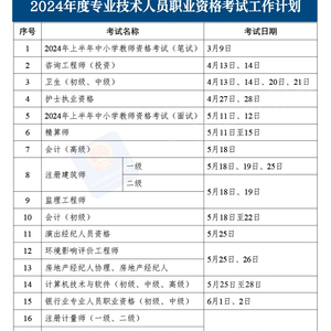 关于事业编考试2024年考试时间的研究与探讨分析