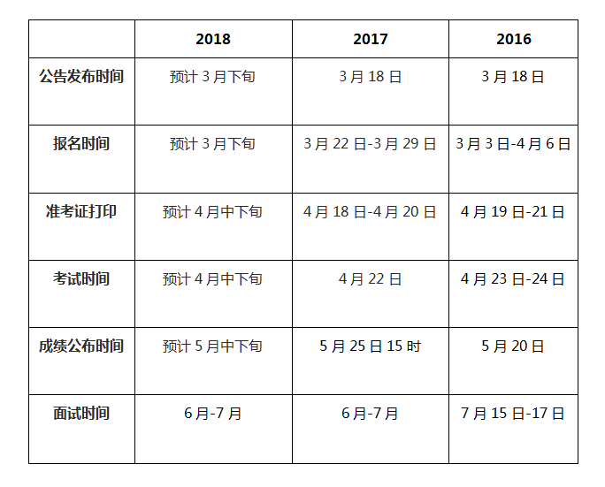 公司简介 第537页