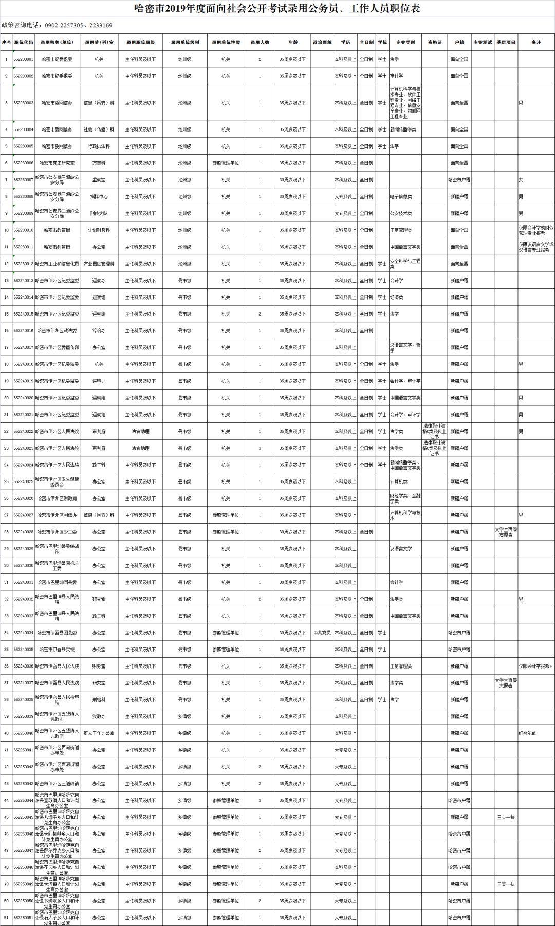 新疆公务员考试网官网入口