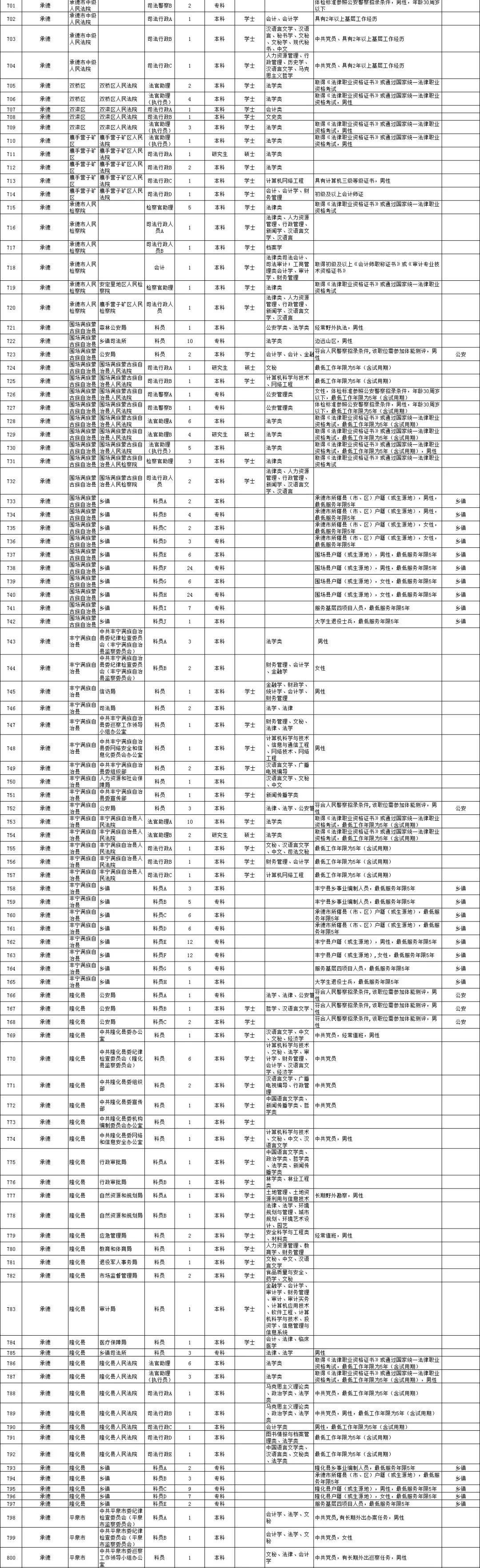 胭染苍白颜。 第34页