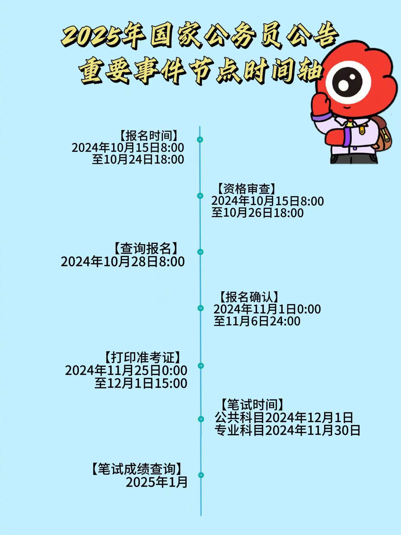 2025国考时间已定