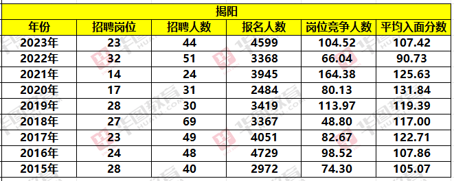 妖娆旳ヽ荣姐 第9页