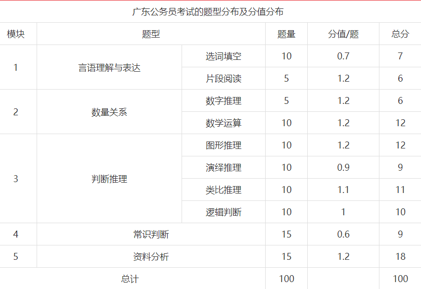 往届考公分数查询攻略，方法与步骤全解析