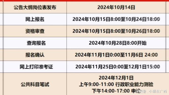 未来探索之路，揭秘2025国考岗位一览表